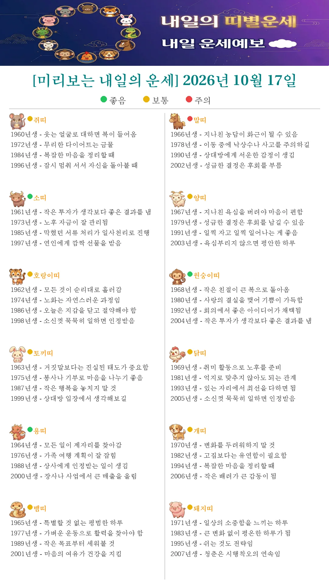 퇴근길 미리보는 내일의 띠별운세(2026.10.17)