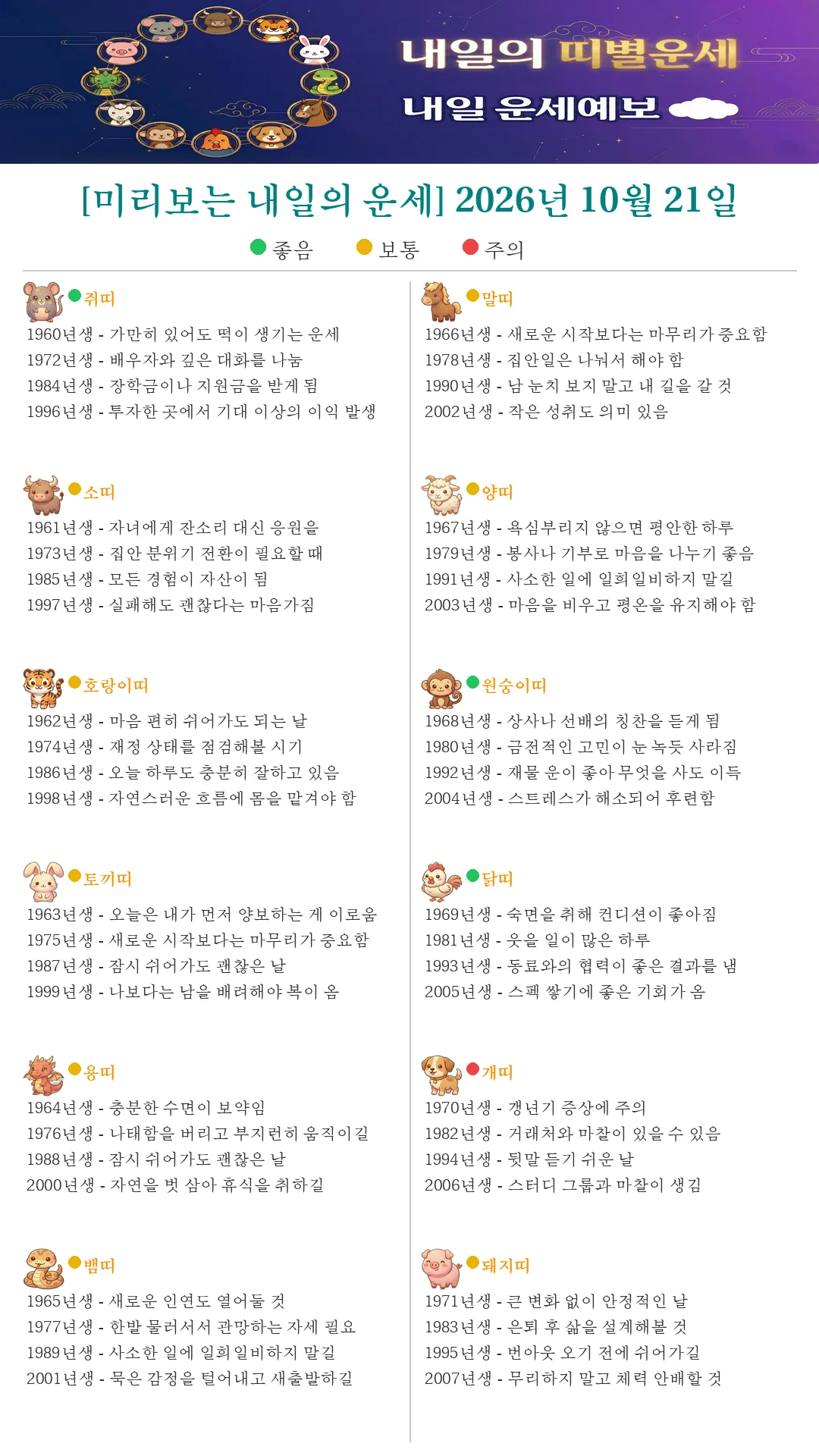 퇴근길 미리보는 내일의 띠별운세(2026.10.21)