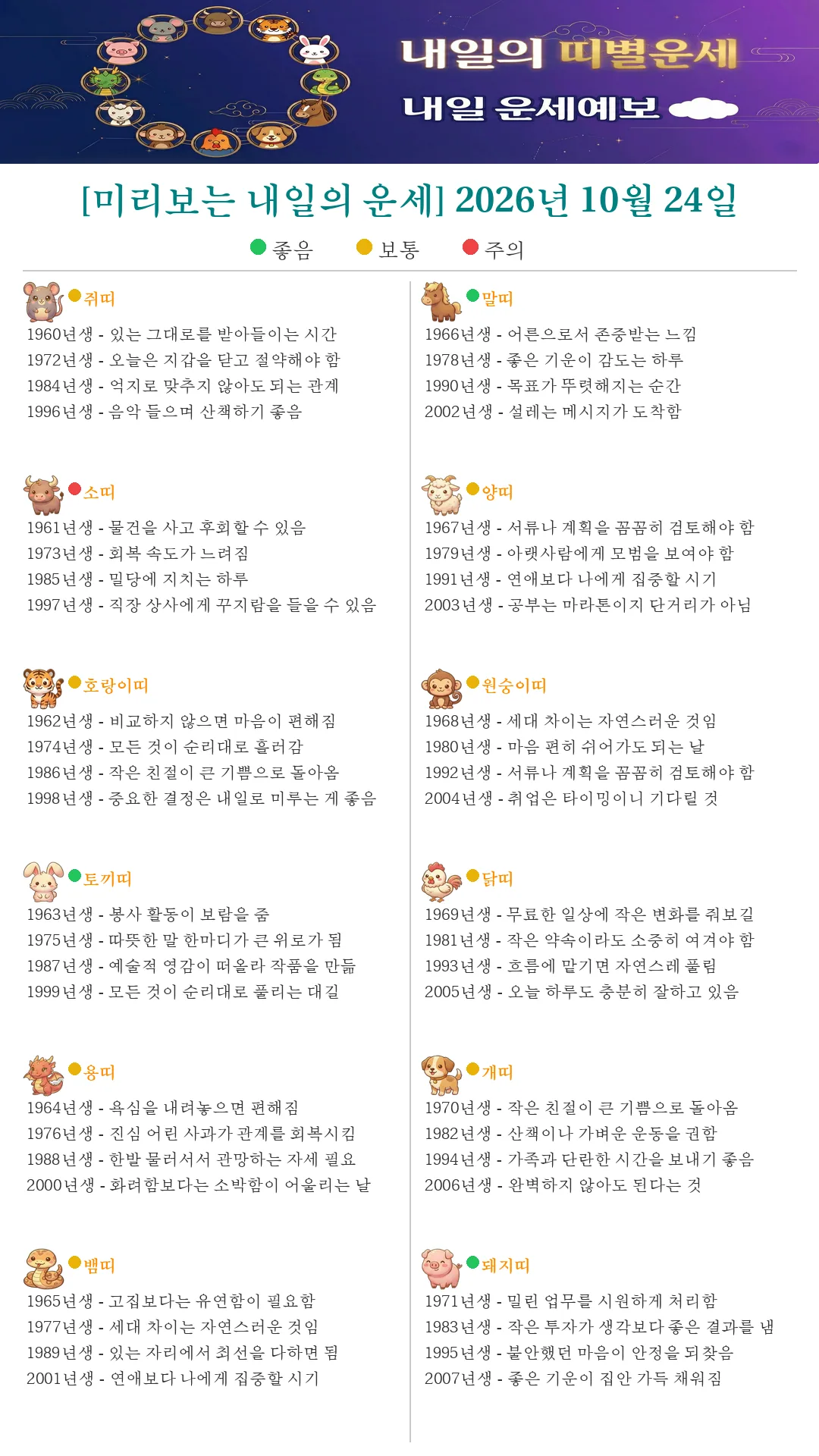 퇴근길 미리보는 내일의 띠별운세(2026.10.24)