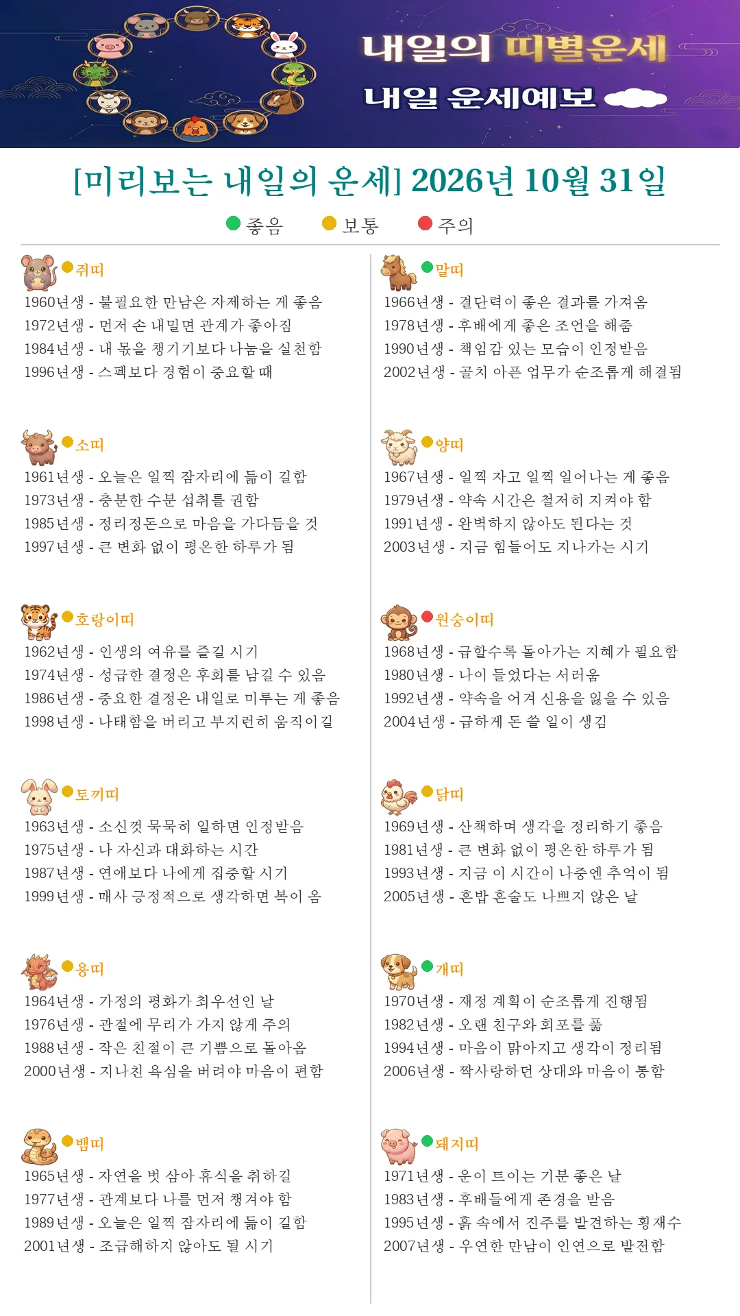 퇴근길 미리보는 내일의 띠별운세(2026.10.31)