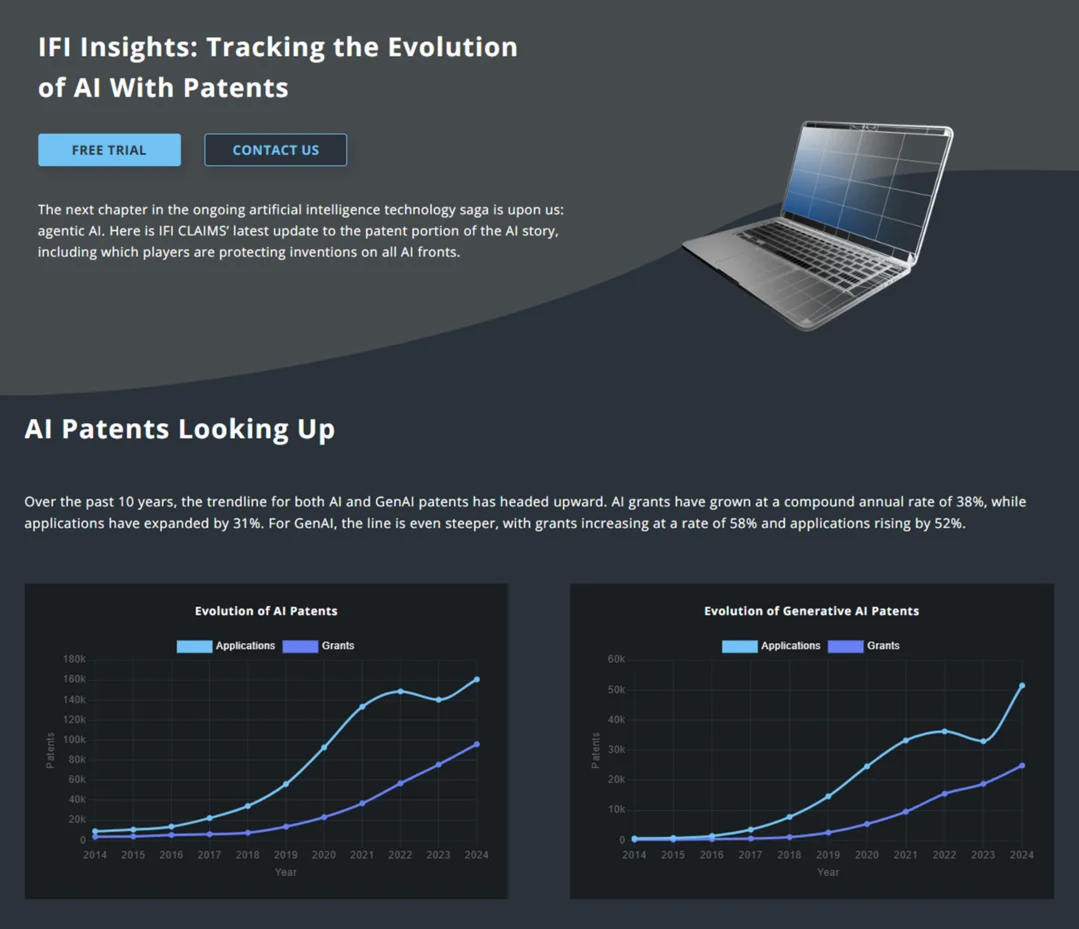 https://www.ificlaims.com/news/view/evolution_of_ai_with_patents.htm