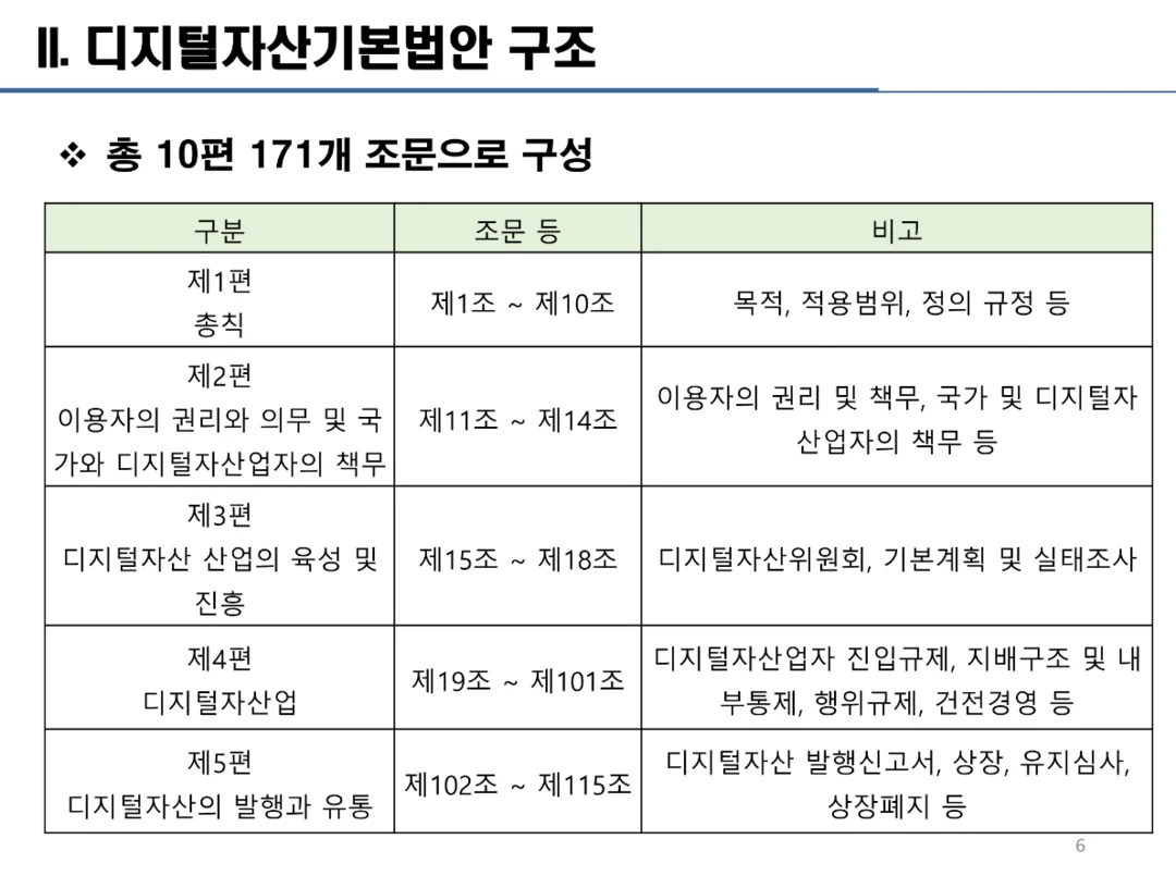 민병덕 국회의원이 발의한 