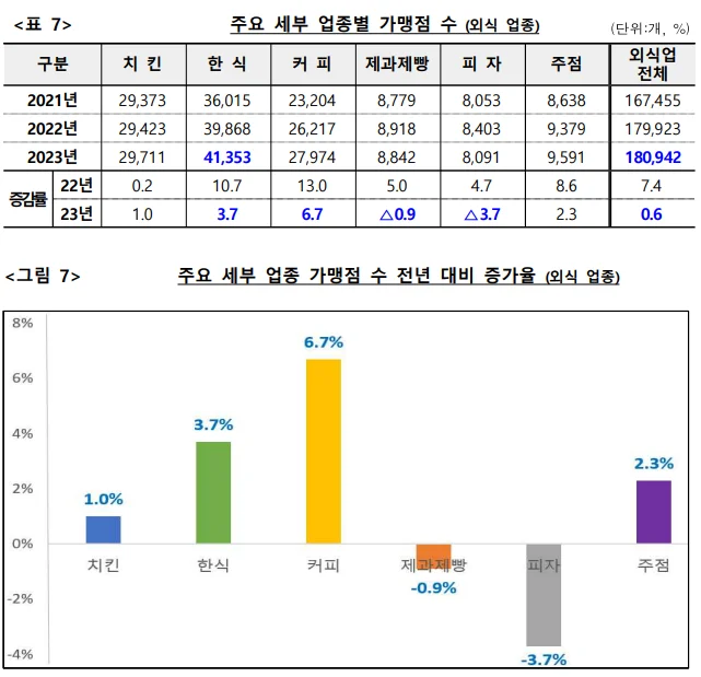 2025년 4월 9일 공정거래위원회가 발표한 