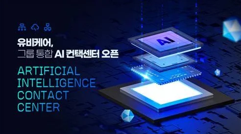 [NLP를 활용한 유비케어의 컨텍센터]