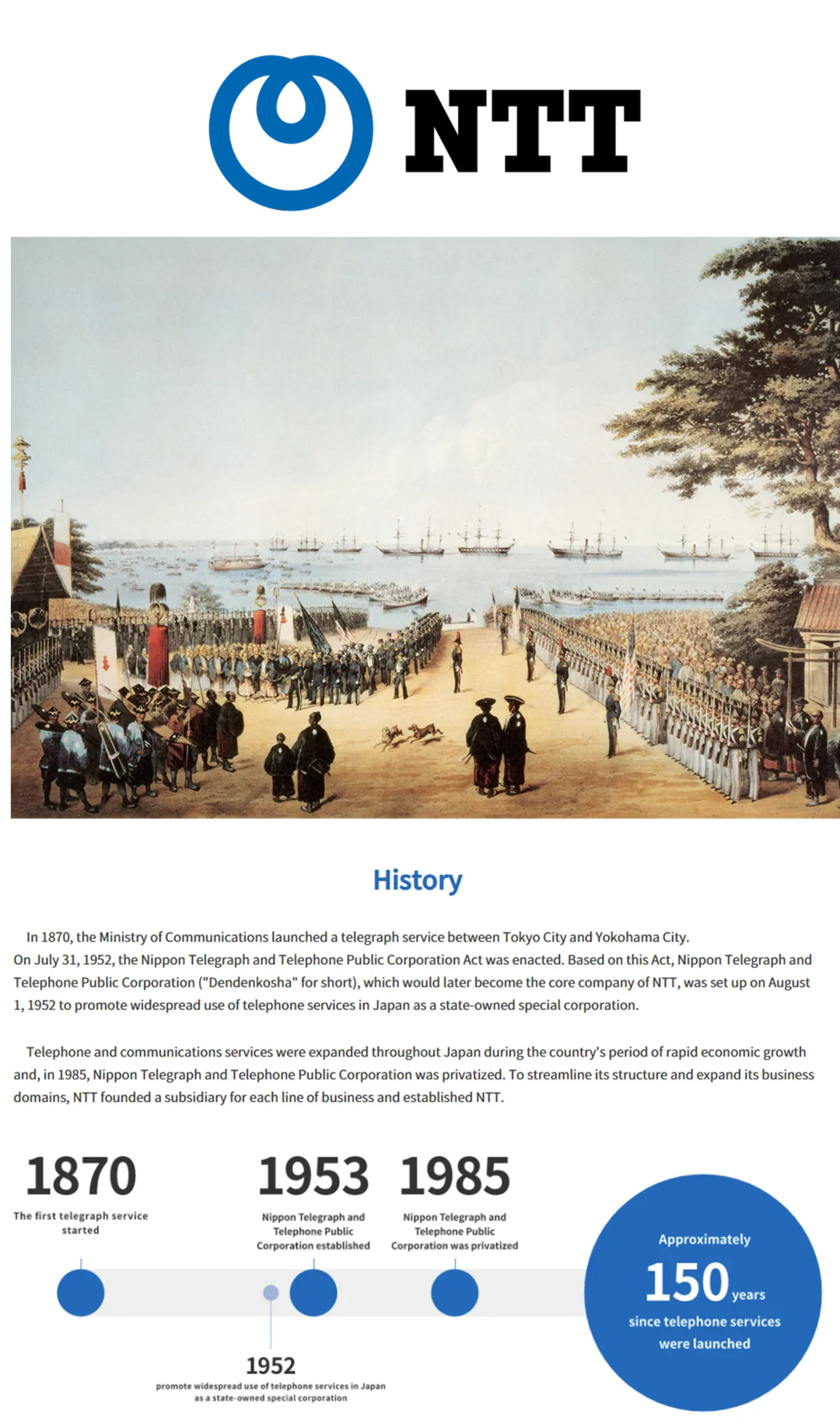 https://group.ntt/en/group/history/