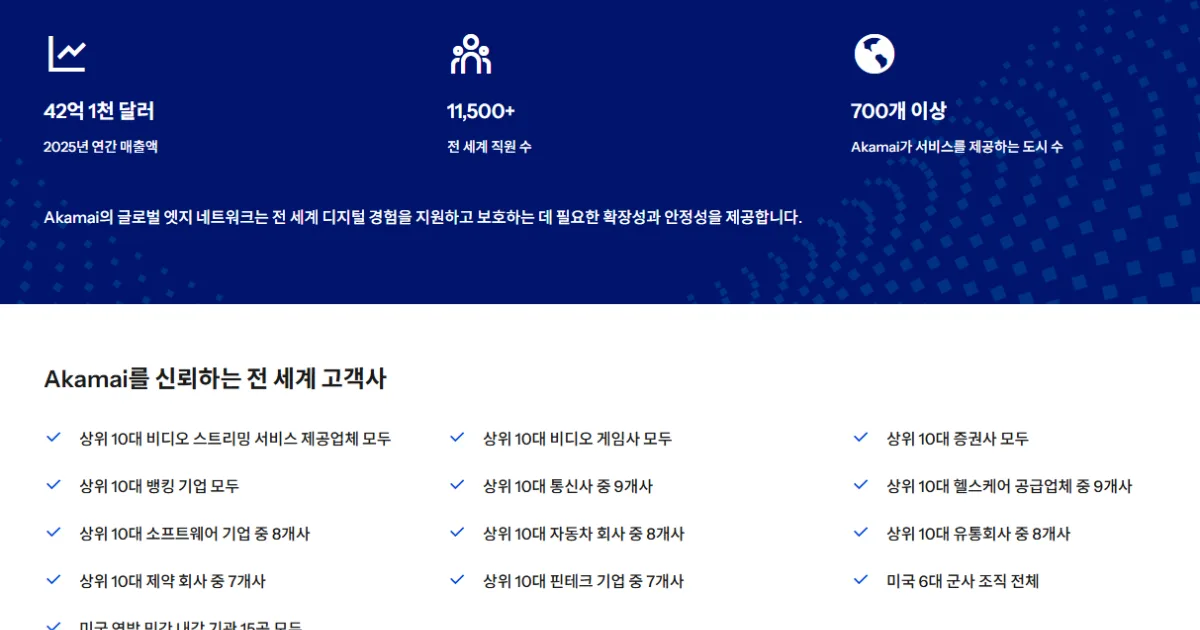 Anthropic은 왜 Akamai와 116억 달러 계약을 맺었나